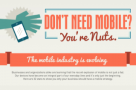 Mobile Marketing / Text Marketing Infographic thumb