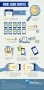 Mobile Search Infographic