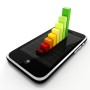 10 text marketing statistics