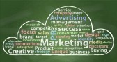 SMS Marketing Guidlines
