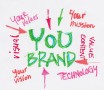 Personal Branding with Text Message Marketing