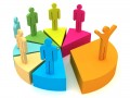 Text Marketing List Segmentation