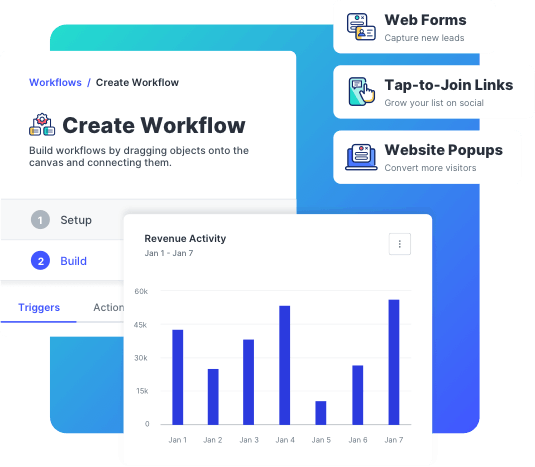 SlickText workflow builder and revenue analytics alongside list-growth tools including web forms, tap-to-join links, and website popups