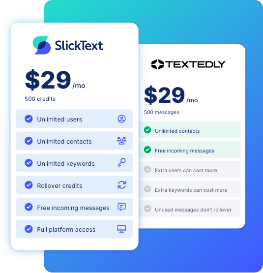 SlickText and Textedly pricing side by side: both start at $29 per month, with SlickText including unlimited users, unlimited keywords, and rollover credits