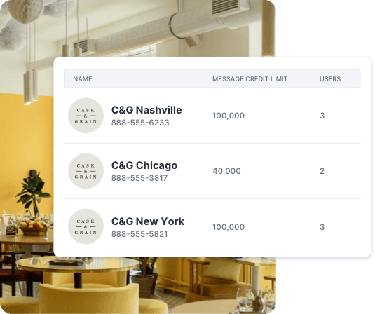 Example of SlickText platform being used to manage multiple brands for a franchise or enterprise