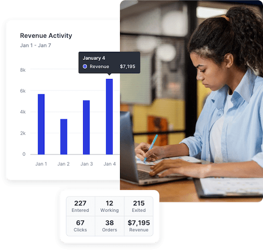 Business owner or data analyst reviewing marketing performance on the SlickText dashboard