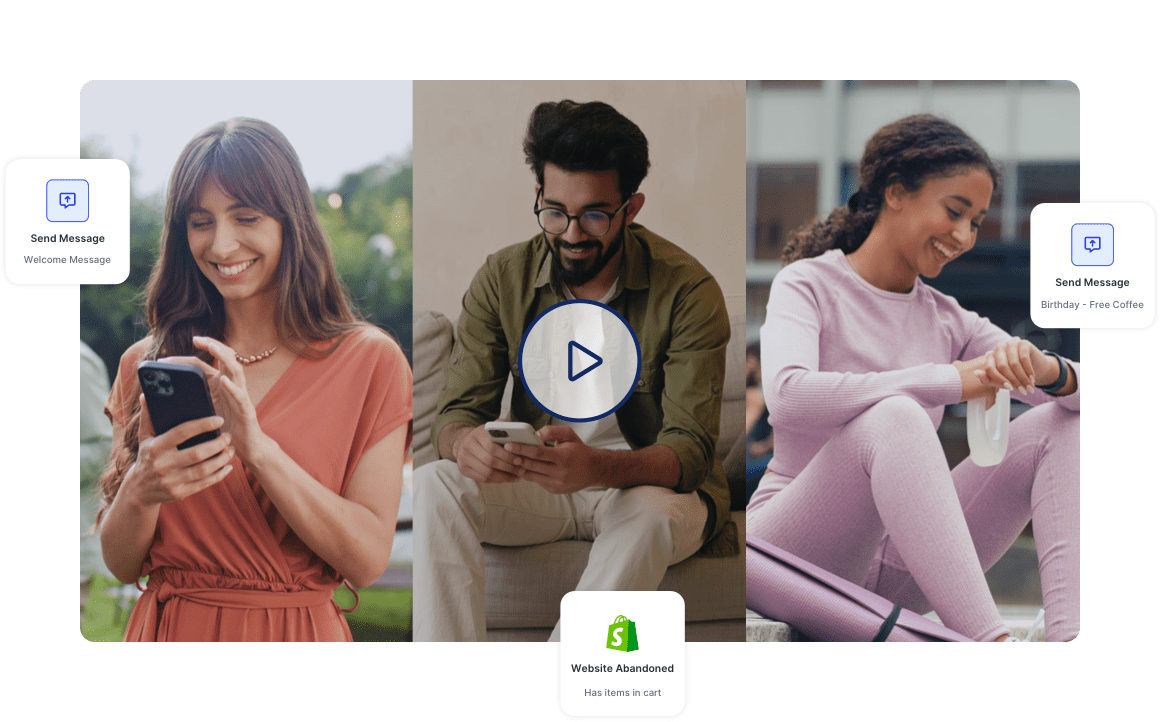 Customers receive automated text messages sent with SlickText workflows