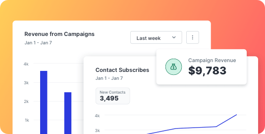 Mass texting analytics inside the SlickText platform