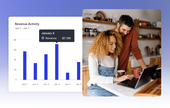 A marketing agency looks at revenue produced from SMS marketing campaigns