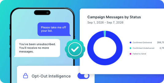Campaign delivery report and opt-out intelligence in SlickText