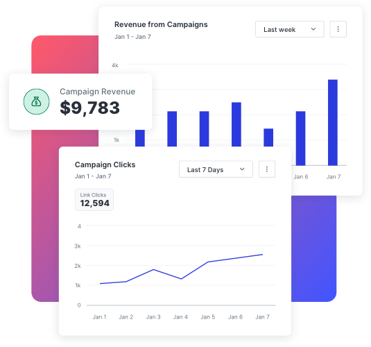 Graphs showing revenue generation and campaign clicks as a result of SlickText’s automated texting software