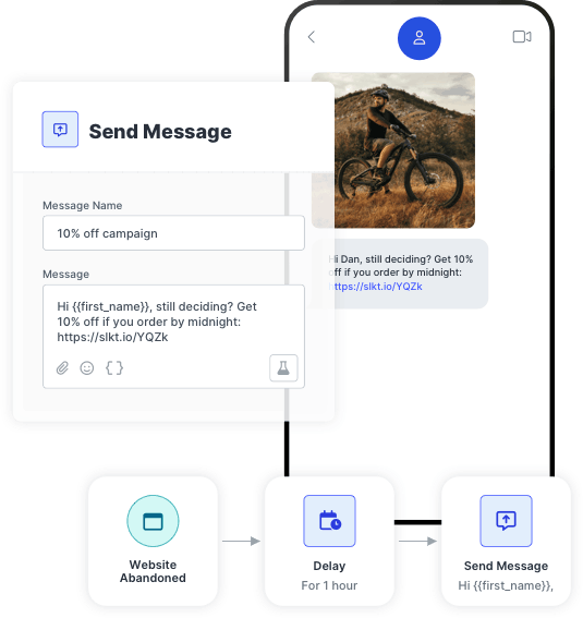 Example of a SlickText workflow that a marketing agency might use on behalf of clients